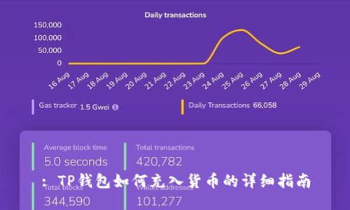 : TP钱包如何充入货币的详细指南
