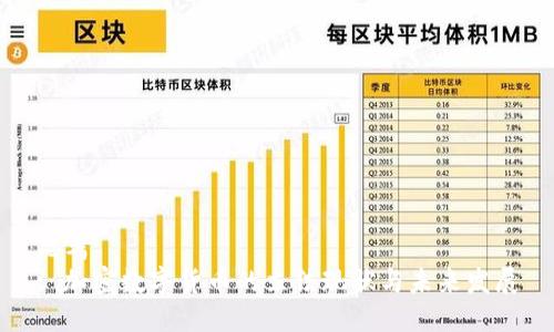 思考
: 加密数字货币的立法现状与未来发展