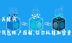 和关键词TP钱包账户图解，