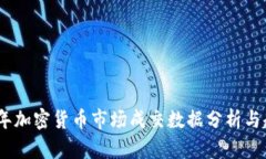 : 2017年加密货币市场成交
