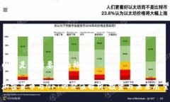 以下是您所要求的格式：