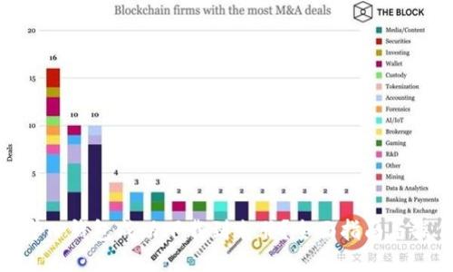 : 如何将TP钱包成功下载到电脑？全面指南与操作步骤