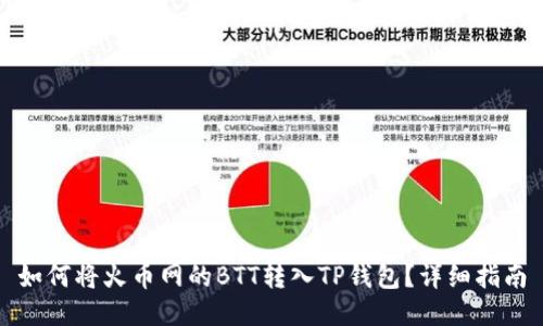 如何将火币网的BTT转入TP钱包？详细指南