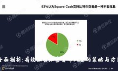 全面剖析：有效阻击加密
