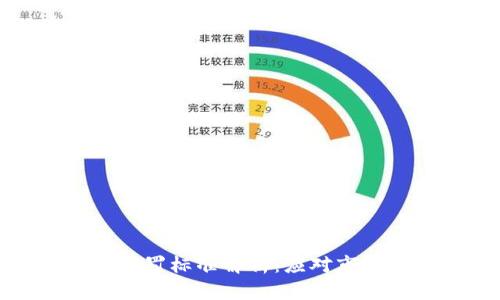 : 加密货币处罚标准解析：应对市场监管新挑战