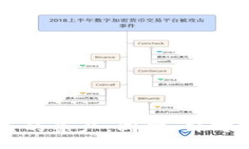 bibaoti/bibaoti
TP钱包, 提币记录, 钱包使用/guanjianci

引言：数字钱包的崛起
随着区块链技术的迅速发展，数字货币的使用变得越来越普遍。人们使用数字钱包来存储和管理他们的加密资产。在众多数字钱包中，TP钱包因其用户友好的界面和丰富的功能而成为了许多用户的首选。但对于许多人来说，PP钱包的使用仍然充满了疑问，尤其是在提币记录的查询和管理方面。本文将详细介绍TP钱包的提币记录查询方法，并解决用户可能遇到的相关问题。

TP钱包的基本功能
TP钱包是一款安全、便捷的数字钱包，支持多种主流加密货币。其基本功能包括但不限于资产管理、转账和提币等。用户可以轻松进行数字货币的存取，方便快速地完成交易。此外，TP钱包还提供了安全的备份和恢复功能，确保用户的资产安全。

如何查看提币记录
提币记录是指用户在TP钱包中进行提币操作后留下的交易记录。这些记录可以帮助用户了解自己的资金流动情况和交易历史。要查看TP钱包的提币记录，请按照以下步骤进行：
ol
    li打开TP钱包应用：确保你已成功下载安装TP钱包，并用你的账户信息登录。/li
    li进入资产页面：在主界面上，你会看到“资产”选项，点击进入。/li
    li选择想查看的数字货币：在资产页面，选择你想要查看提币记录的具体数字货币。/li
    li查看交易记录：在数字货币的详细页面，通常会有“交易记录”或“历史记录”的选项，点击进入后，可以查看所有相关的提币记录。/li
    li筛选和搜索：若记录较多，你可以使用筛选功能，按照日期、金额等进行查询，来找到特定的提币记录。/li
/ol

理解提币记录的重要性
提币记录不仅仅是过去交易的回顾，它们对于管理数字资产非常重要。以下是一些理解提币记录重要性的原因：
ul
    listrong资产管理：/strong通过提币记录，用户可以清晰地了解自己的资产流动，有助于更好的财务计划。/li
    listrong交易确认：/strong记录可以帮助用户确认交易是否成功，是否到账，同时也可以用于日后的纠纷处理。/li
    listrong安全审计：/strong定期检查提币记录，可以发现不寻常的交易活动，帮助用户识别潜在的安全风险。/li
    listrong税务查询：/strong对于某些国家和地区，用户需要保存所有的交易记录用于税务申报，提币记录就是其中重要的一部分。/li
/ul

常见问题解答
在使用TP钱包时，用户可能会遇到一些常见问题。下面将针对五个相关问题进行详细介绍。

1. 为什么我的提币记录没有显示？
如果你在TP钱包中没有看到提币记录，可能原因有几个，以下是一些常见的排查步骤：
ul
    listrong网络问题：/strong首先，请检查你的网络连接是否稳定。网络问题可能导致应用未能加载最新的交易记录。/li
    listrong未成功交易：/strong确认你的提币请求是否已成功提交。如果交易未成功，那么记录可能不会显示。你可以查看“提币申请”或“待处理”状态。/li
    listrong版本问题：/strong确保你的TP钱包是最新版本。有时，旧版本可能会有bug导致记录无法显示。更新应用并重新尝试。/li
    listrong格式问题：/strong查看你查询的时间范围或其他筛选条件是否正确，确保没有遗漏。/li
/ul
如果经过以上步骤后仍然没有找到提币记录，可以考虑联系TP钱包的客服进行技术支持。

2. 提币记录与交易记录有什么区别？
提币记录和交易记录虽然都有助于用户管理数字资产，但它们各自的侧重点有所不同。
ul
    listrong提币记录：/strong主要指用户从钱包提取资金出入与第三方或其他地址的交易记录，通常涉及到币种数量、交易时间、交易状态等信息。/li
    listrong交易记录：/strong则是用户在钱包内所有交易的详细信息，不仅包括提币，还包括转账、充值等。交易记录通常更为全面，用于查看用户的所有资金进出情况。/li
/ul
了解这两者之间的区别，可以帮助用户更有效地进行财务管理，确保各类资产流动清晰可追溯。

3. 提币记录是否可以恢复？
提币记录一般是由TP钱包的服务提供的，理论上来说，用户不能直接恢复已经删除或无法显示的提币记录。但是，用户可以做到以下几点：
ul
    listrong备份记录：/strong在日常交易中，建议用户保持定期备份交易记录。可以使用截图、导出记录等方式保存重要的提币信息。/li
    listrong联系客户服务：/strong如果丢失了重要的记录，可以尝试联系TP钱包的客服团队，提供相关信息进行查询。/li
    listrong使用区块链浏览器：/strong大部分加密货币都有相应的区块链浏览器，用户可以通过交易hash查询对应的交易记录。/li
/ul
尽管无法直接恢复，但采取有效的措施可以在一定程度上降低重要信息丢失的风险。

4. 提币过程中的常见错误有哪些？
提币操作是数字资产管理中至关重要的一环，然而在操作过程中，用户可能会遇到一些常见错误:
ul
    listrong地址错误：/strong在提币时输入错误的接收地址可能导致资产无法找回。/li
    listrong网络费用不足：/strong提币时设定的手续费过低可能导致交易延时或失败。/li
    listrong选择错误币种：/strong在提币时选择错误的币种也会导致资产混乱。/li
    listrong不耐心等待：/strong有时候提币需要一定的确认时间，用户需避免过于频繁的操作导致误解。/li
/ul
建议用户在提币前仔细检查每一个步骤，以确保操作的正确性和有效性。

5. 如何安全地使用TP钱包进行提币？
安全使用TP钱包进行提币，需要用户注意多个方面：
ul
    listrong确保应用安全：/strong只从官方网站或可信的应用商店下载TP钱包，避免下载恶意软件。/li
    listrong启用双重验证：/strong使用双重身份验证功能，提高账户的安全性。/li
    listrong避免公共网络：/strong在使用TP钱包时，尽量避免公共Wi-Fi，以防信息被窃取。/li
    listrong定期检查资产：/strong定期检查自己的资产和交易记录，确保没有异常情况发生。/li
/ul
通过以上方法，用户可以大大提高自己在TP钱包提币过程中的安全性，保护自己的数字资产。

结论
TP钱包为用户提供了方便快捷的数字资产管理体验，但在使用过程中也需要注意相关的安全性和操作流程。通过理解提币记录的查看方式和重要性，用户能够更有效地管理自己的资产。同时，针对常见问题的解答部分，希望能为用户提供有价值的指导，减少在使用过程中的困扰。