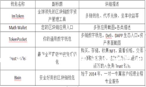 如何有效应对TP钱包私钥泄露问题