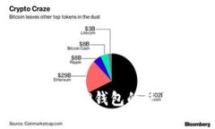 鸿蒙系统如何支持TP钱包的