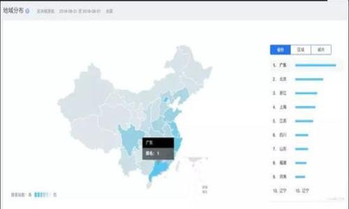 

如何将Web3钱包中的资产转移到TP（通证平台）
