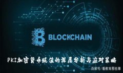 PKI加密货币贬值的深层分