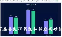 如何在丢失TP钱包私钥后成