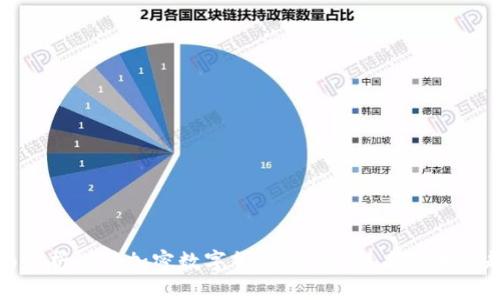 全面解析比特加密数字货币：投资、技术与未来趋势