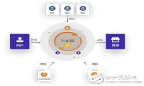 : 熊猫加密货币：新兴数字资产的潜力和风险