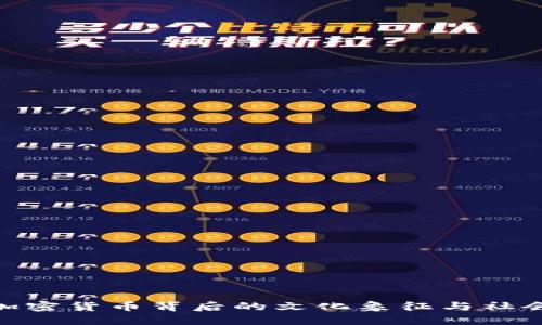 探讨加密货币背后的文化象征与社会影响