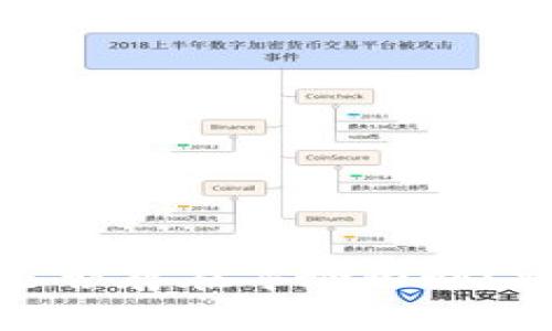 : TP钱包闪兑是否存在年龄限制？详细解析与解答