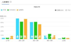 : TP钱包与币信钱包的深度