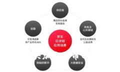 深入探讨各大加密货币网