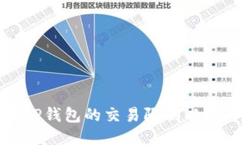 如何设置TP钱包的交易限制以提升安全性