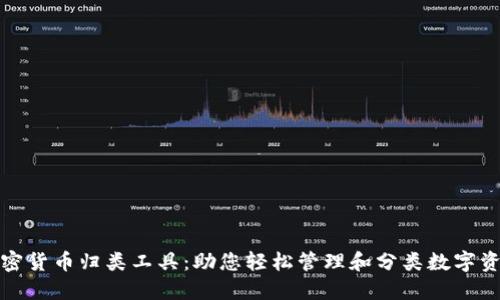 加密货币归类工具：助您轻松管理和分类数字资产