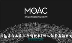 TP钱包为何不显示行情数据