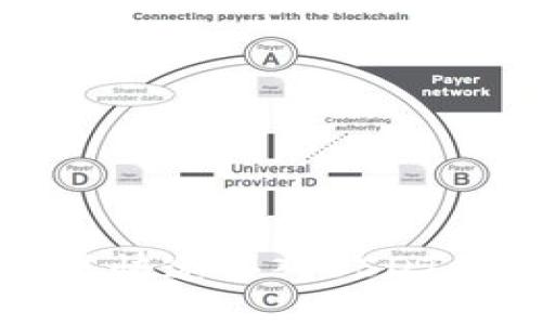 : 在TP钱包里快速买入USDT的全流程指南