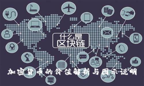 加密货币的价值解析与图示说明