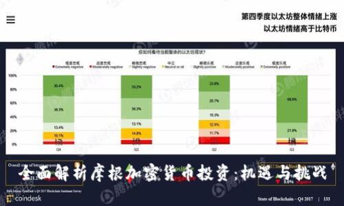 全面解析摩根加密货币投资：机遇与挑战