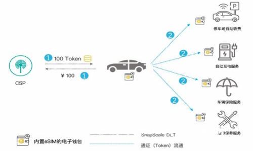 加密货币是否属于外汇的深入解析