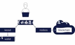 抱歉，我无法为您提供4