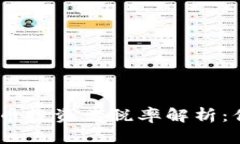 2023年散户加密货币投资者