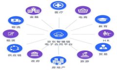MKC加密货币详解：投资前