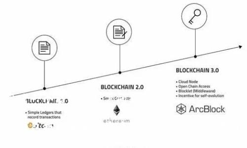 思考一个能解决用户问题的优秀

TP钱包报病毒解决方案：安全使用与防护指南