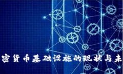 德国加密货币基础设施的