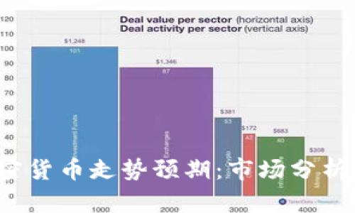 2023年加密货币走势预期：市场分析与未来展望