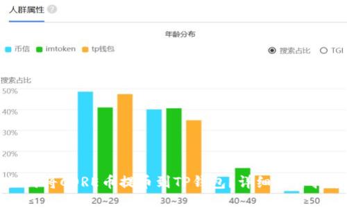 如何将CORE币提币到TP钱包？详细操作指南