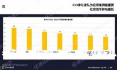 : 全面解析印尼加密货币交