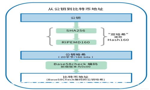 如何吸引和保持加密货币的活跃用户？