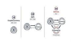 全面解析加密货币支付插