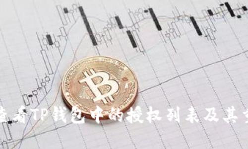 如何查看TP钱包中的授权列表及其重要性