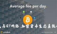 探索TP钱包与GT网络：加密