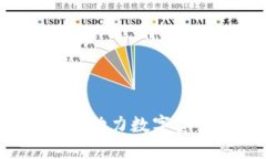 解密TP钱包流动性：助力数