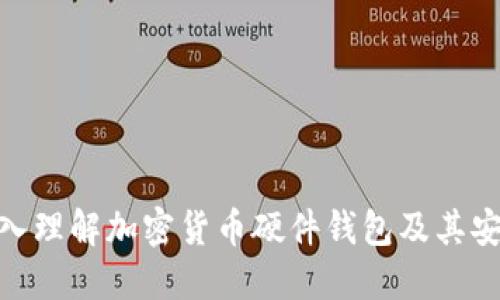 : 深入理解加密货币硬件钱包及其安全性