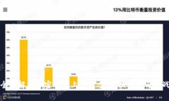 全面解析加密货币上市方