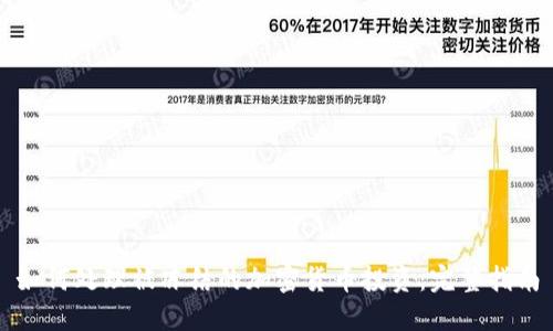 如何处理被冻结的加密货币投资：完整指南