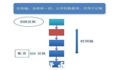
阿蒂斯：加密数字货币的未来与投资机会