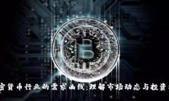  加密货币行业的需求曲线