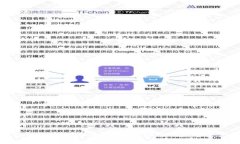 tp钱包收款账户设置指南：