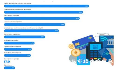 如何通过加密G20货币在全球金融市场中实现稳健投资