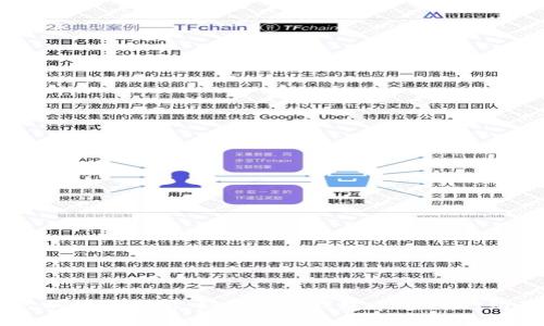 挑战你的钱包极限：如何在TP钱包中用USDT购买ETH