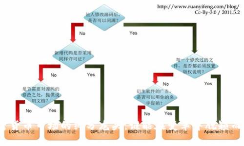 加密货币市场的细分龙头：谁能在变革中脱颖而出？